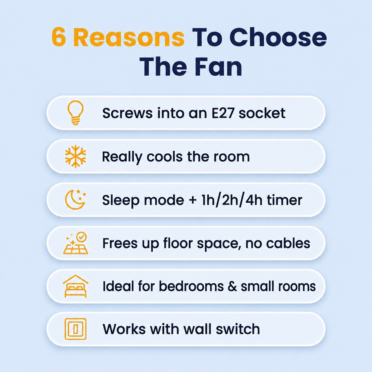 Ceiling fan