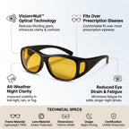 Night Driving Glasses - Image 7