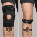 OREYA Precision Knee Support Strap compared with a traditional full knee brace